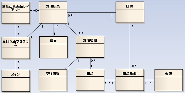 order_classes4.png